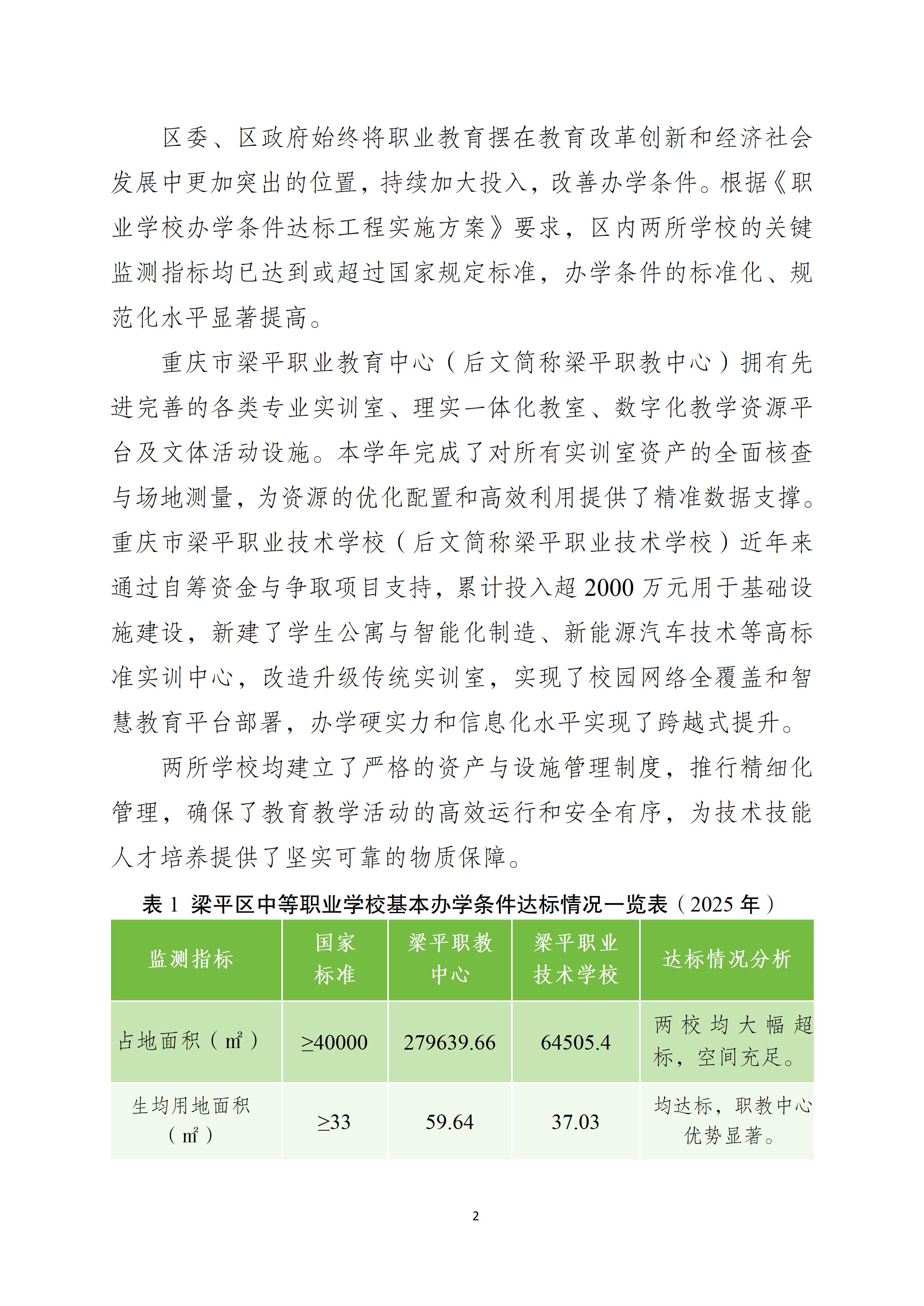重庆市梁平区职业教育质量报告(2025年度)_12.jpg