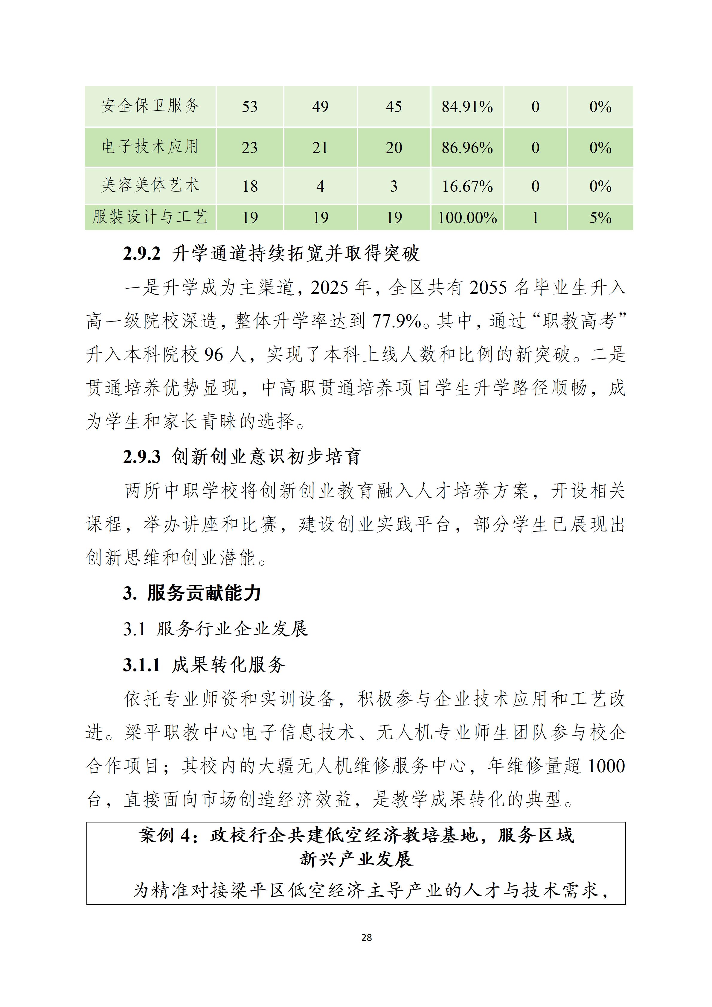 重庆市梁平区职业教育质量报告(2025年度)_38.jpg
