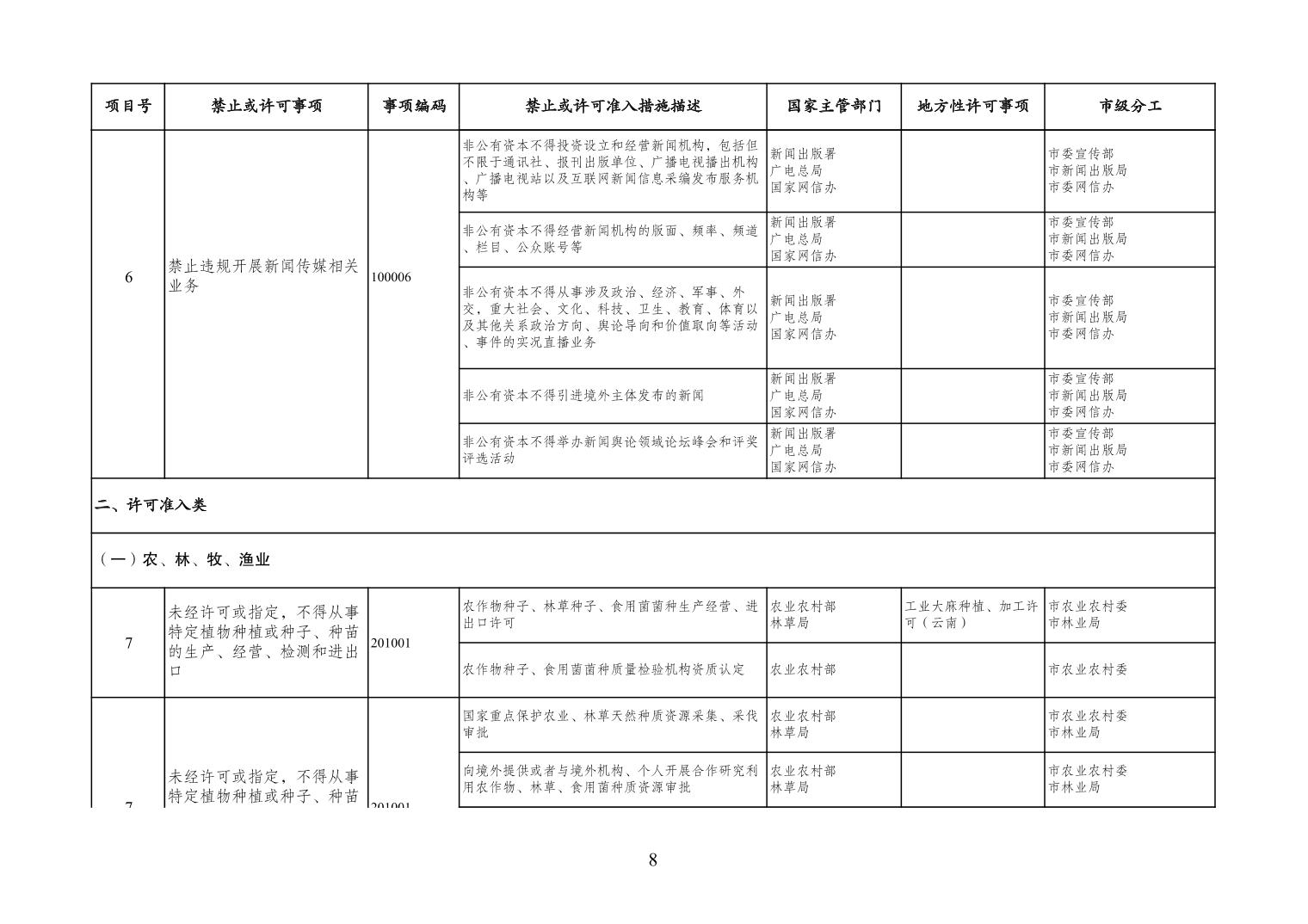 重庆大学附属肿瘤医院胸部肿瘤中心前往重庆市梁平区人民医院胸外/血管外科开展肺小结节规范化诊疗巡讲、 食管癌创新术式及规范化诊疗巡讲-科室动态-胸部肿瘤中心-科室导航-重庆大学附属肿瘤医院|重庆 ...