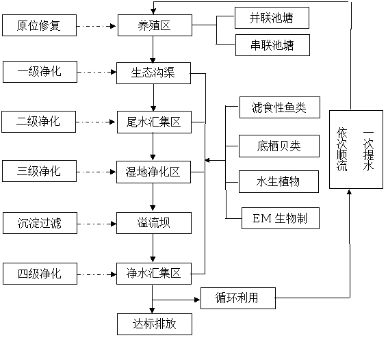 冷红光有什么作用重庆市梁平区人民政府行政规范性文件-上海聚慕医疗器械有限公司